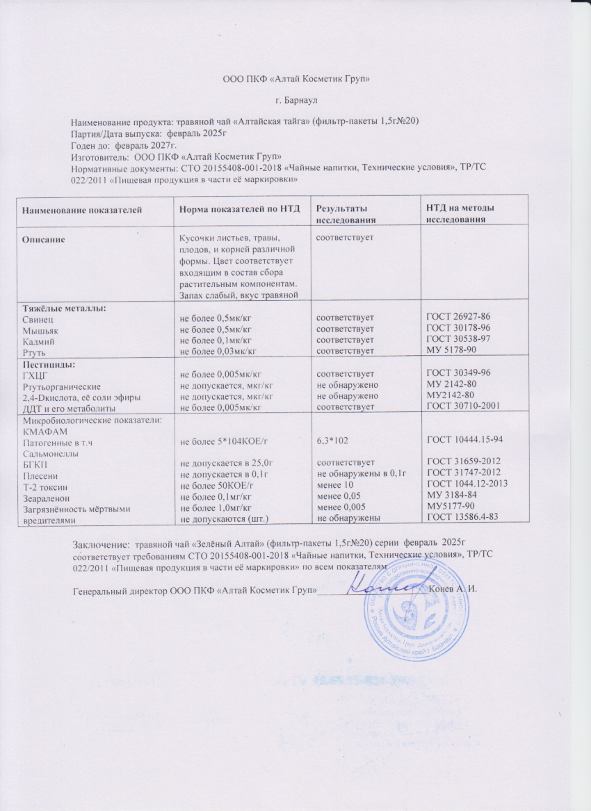 Паспорт №022025